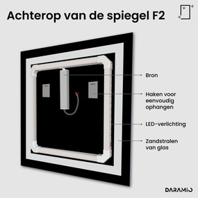 Spiegel met verlichting F2
