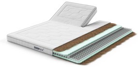 AEROMAX Breeze II Split-Topper – Bij Swiss Sense