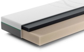 Rhythm Tempo Matras – Bij Swiss Sense