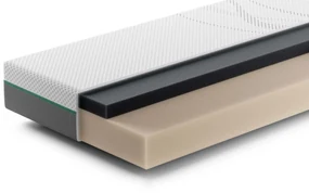 Rhythm Tempo Matras – Bij Swiss Sense