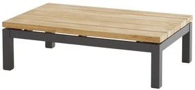 4 Seasons Outdoor Capitol bijzettafel 120 cm  Loungetafel    antraciet weerbestendig