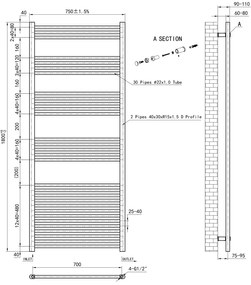 Eastbrook Wendover handdoekradiator 75x180cm 1193W zwart mat