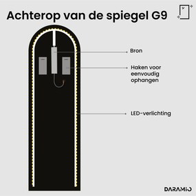 Boogspiegel met LED-verlichting G9