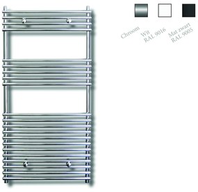 Sanicare design radiator Tube-On-Tube 120 x 60 cm. chroom