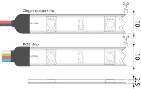 Prolumia 46212117 Prolumia LED Strip Silver 46212117 LED strip SILVER IP62, 24Vdc, 30LED/m; 7,2W/m; 255 Lm/m; RGB