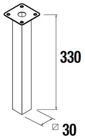 Muebles set van 2 poten voor badkamermeubel 33cm