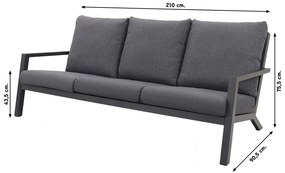 Atlanta loungeset - 5 delig (inclusief hocker)