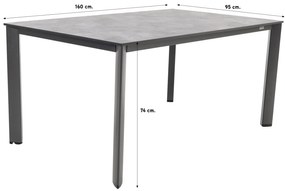 Kettler Edge/Legato 160 cm. tuinset - 5-delig