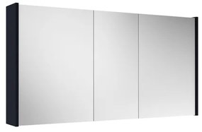 Saniclass Prime Spiegelkast - 120x63x16cm - inclusief zijpanelen - mat marine blauw SW1212818/SW892635