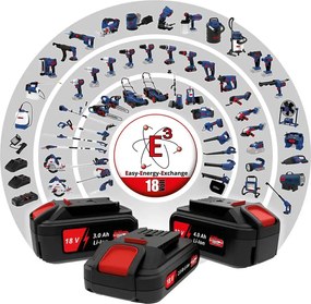 Güde Telescopische heggenschaar HST 18-201-05 - inclusief Accu&amp;Lader