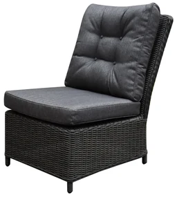 Ibiza premium middenelement antraciet