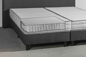 Pocketvering matras Quattro | Mörgenn