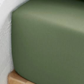 Hoeslaken in perkalkatoen, omslag 35 cm, Scenario