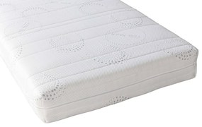Pocketvering matras Hotel | Mörgenn
