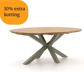 + 10% kassakorting | Tuin eettafel Hartman  | Rechthoekig  | Tuintafel Teakhout | 200x120cm | 6 personen | Kees Smit Tuinmeubelen