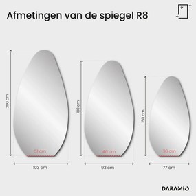 Spiegel – Pure Collection R8