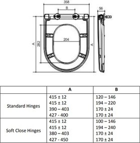 Eastbrook Dura softclose toiletzitting wit glans
