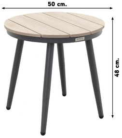 Garden Impressions Margriet stoel-bank loungeset - Carbon black/Mint grey - 5 delig