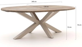 + 15% kassakorting | Tuin eettafel ROUGH | Ovaal | Tuintafel Teakhout | 240x120cm | 6 personen | Kees Smit Tuinmeubelen