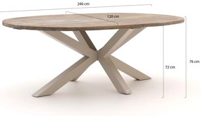 Tuin eettafel ROUGH | Ovaal  | Tuintafel Teakhout | 240x120cm | 6 personen | Kees Smit Tuinmeubelen