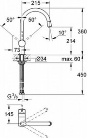 Grohe Minta keukenkraan Supersteel