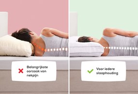 Aanpasbaar Hoofdkussen The Soft One – Bij Swiss Sense