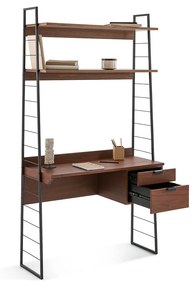 Bureau-wandrek, Watford