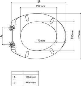 Mueller Saturnus toiletzitting+deksel wit