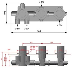 Saniclear Plus inbouw regendouche met inbouw douchekop 30x30cm geborsteld koper
