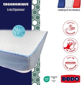 Topdekmatras Ergo Fresh