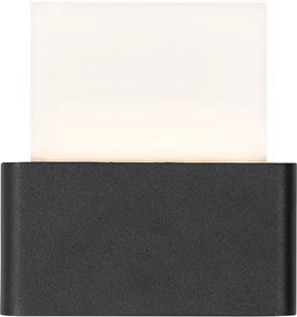 Buiten wandlamp zwart incl. LED met huisnummers IP54 - Kandi