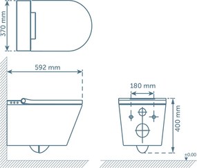 Schutte Cesari randloze douche wc met slimme zitting zwart mat