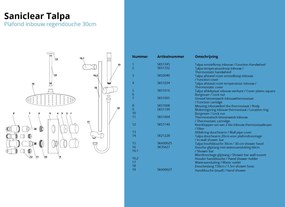 Saniclear Talpa inbouw regendouche met 30cm hoofddouche, plafondarm en glijstang chroom