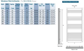 Eastbrook Wendover handdoekradiator 60x60cm 301W antraciet