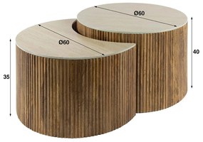 Set Salontafels Ribbelhout En Traverin - 60 X 60cm.