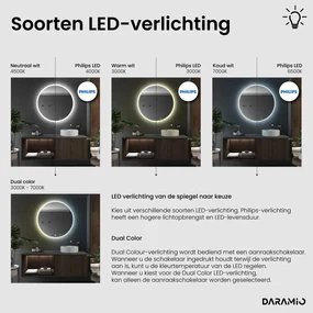 Ronde spiegel met verlichting E1
