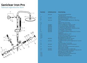 Saniclear Iron Pro opbouw regendouche verouderd ijzer - gunmetal 30cm hoofddouche staaf handdouche