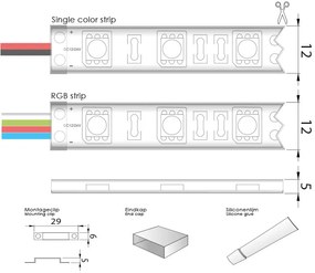 Prolumia 46101117 Prolumia LED Strip Gold 46101117 LED strip GOLD IP68, 12Vdc, 60LED/m; 14,4W/m; 510Lm/m; RGB