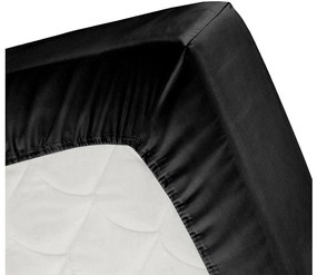 Goossens Basic, 90 x 200 cm