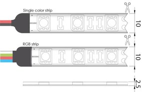 Prolumia 46111117 Prolumia LED Strip Silver 46111117 LED strip SILVER IP62, 12Vdc, 60LED/m; 14,4W/m; 510 Lm/m; RGB