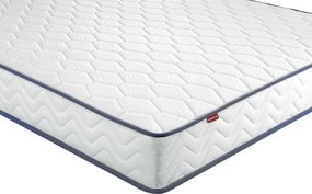 Ensemble matras en bedbodem kit Keep Smiling