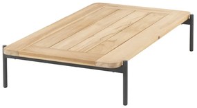 4 Seasons Outdoor Yoga salontafel antraciet met teak blad 120 x 75 cm * Sale *  Loungetafel    houtkleur weerbestendig