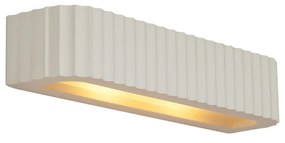 Scandinavische wandlamp wit langwerpig 2-lichts - Plaster