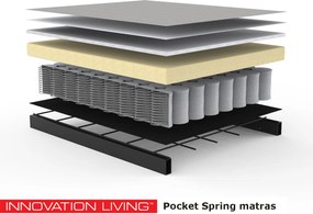 Innovation Living Unfurl Lounger Moderne Slaapbank Ribstof Grijs