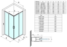 Gelco Sigma douchecabine 110x90cm met helderglas chroom