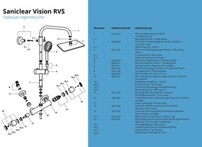 Saniclear Vision opbouw regendouche met 20x30cm hoofddouche RVS