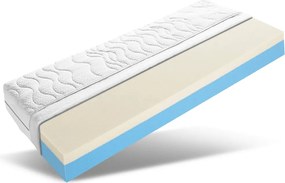 Anti-Decubitus Matras