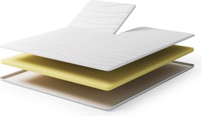 Easy Split-Topper – Bij Swiss Sense