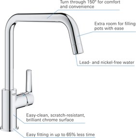 Grohe QuickFix Start verhoogde keukenmengkraan hoek chroom