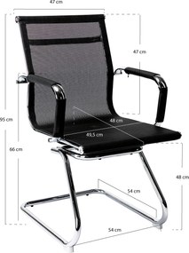 Vertrouwelijke voorzitter Focus